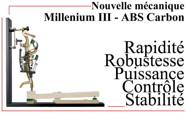 Mecanique KAWAI en ABS CARBON